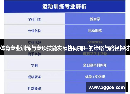 体育专业训练与专项技能发展协同提升的策略与路径探讨